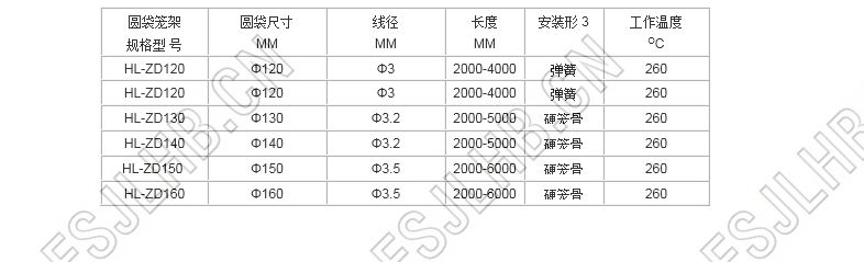 圓籠規(guī)格.jpg